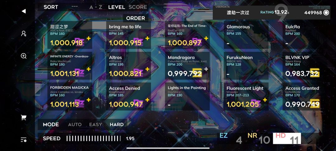 11,11+难度制霸 4