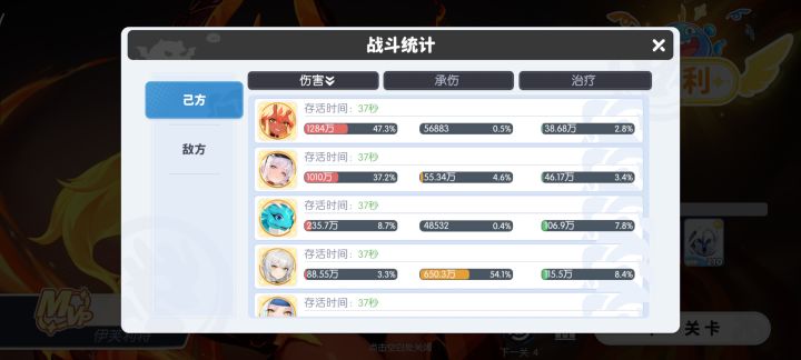 铜姬发条奥术队一些数据截图