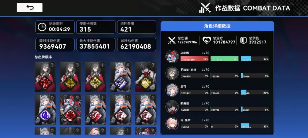 超级乌刹娜旋风无敌气流斩! 3