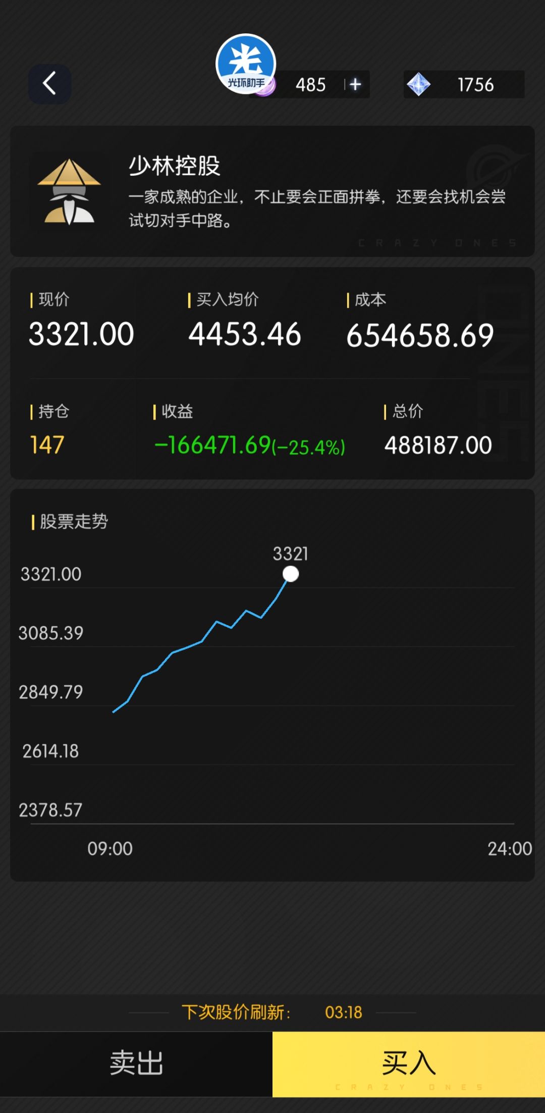 三周了,苦苦挣扎回本 2