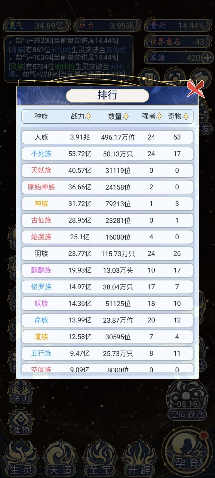 玩了三四天了,作为一名收集党,已经毕业了,后面还有没有了? 1