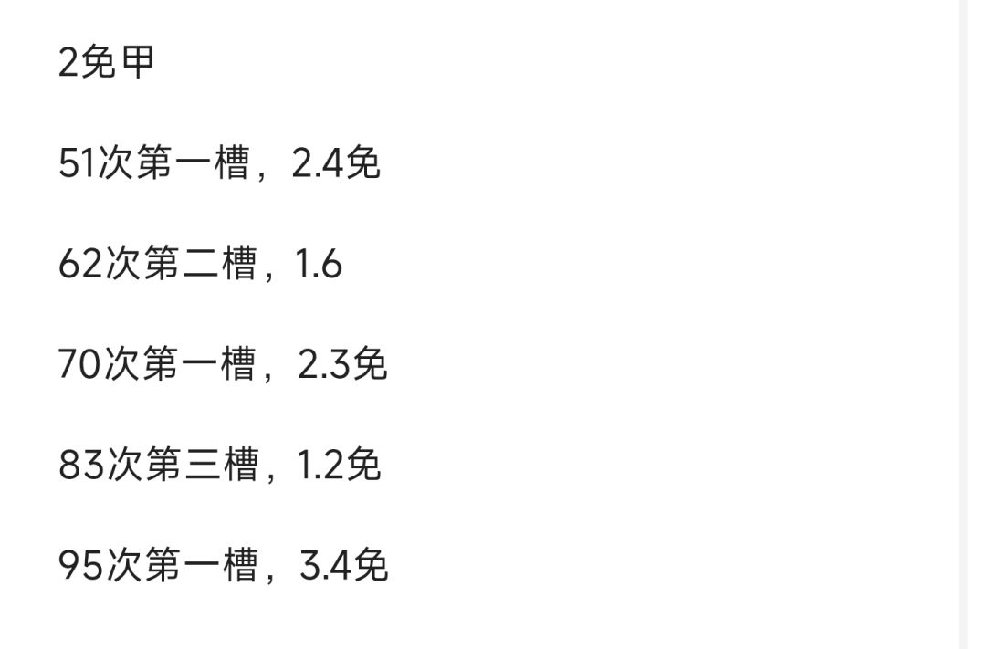 这么精炼 2