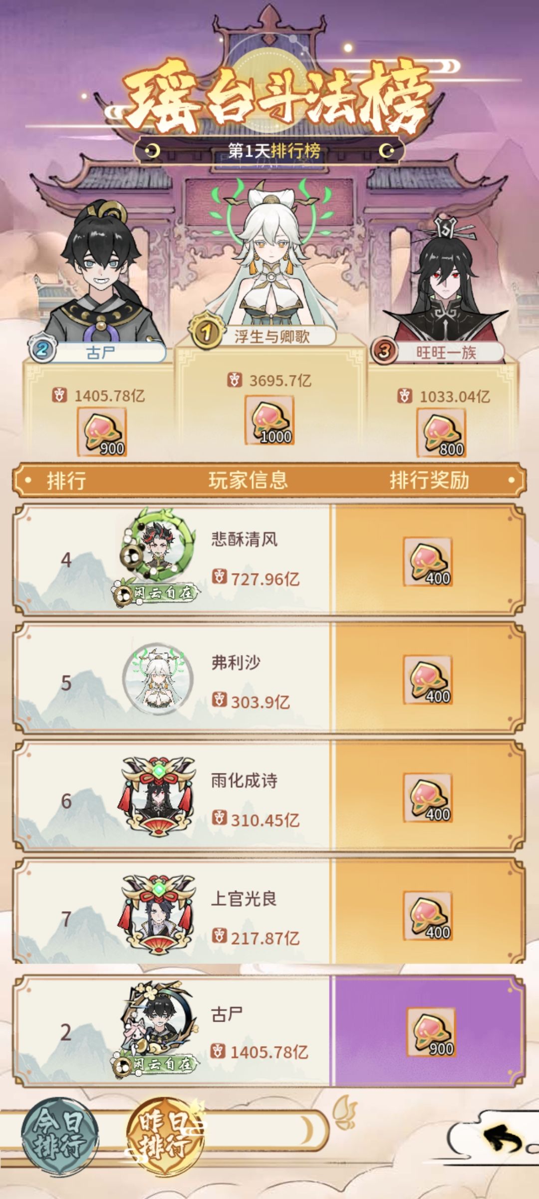 瑶池斗法的奖励怎么没发? 2