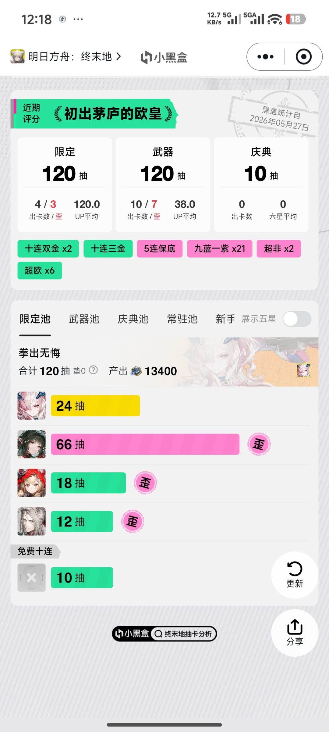 嘿嘿嘿 1