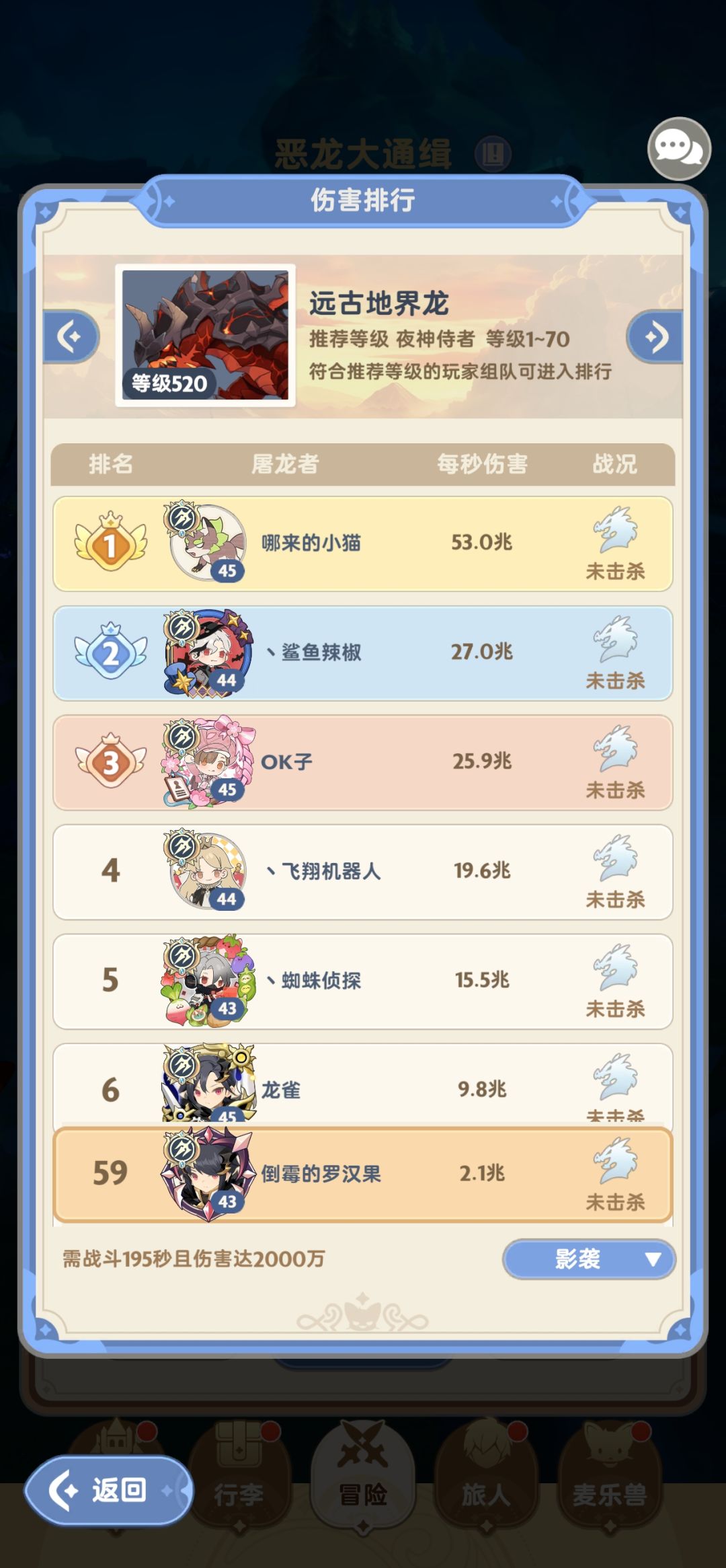 四转第二个节点,刺客42级点出280级技能后 3