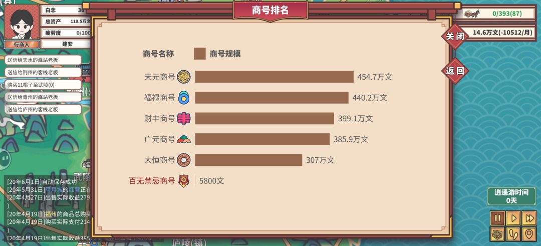 谁来救救我 2