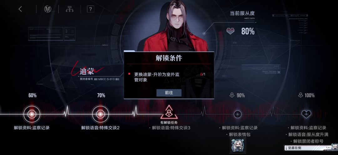 迪蒙80服从度人物怎么弄啊 1