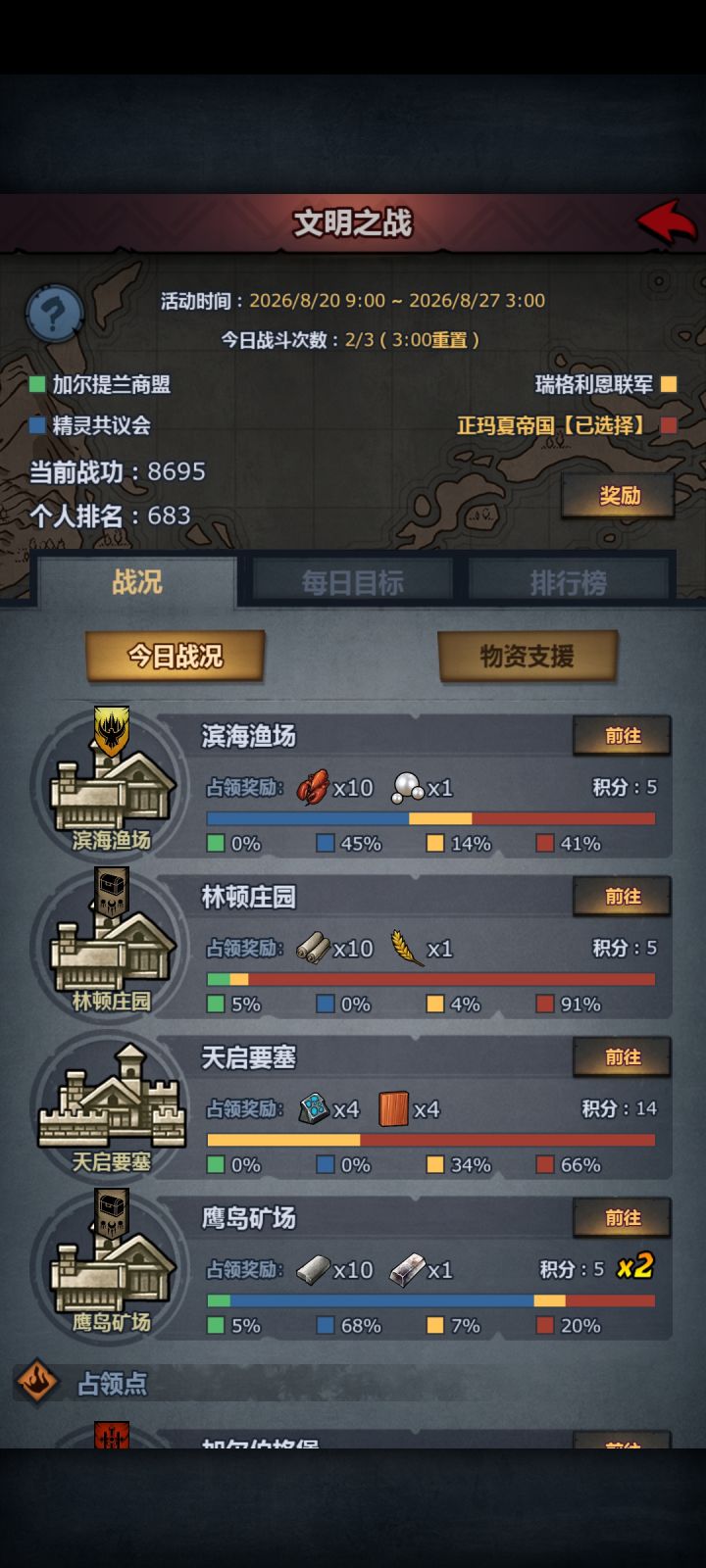 啥意思?等偷塔?截图