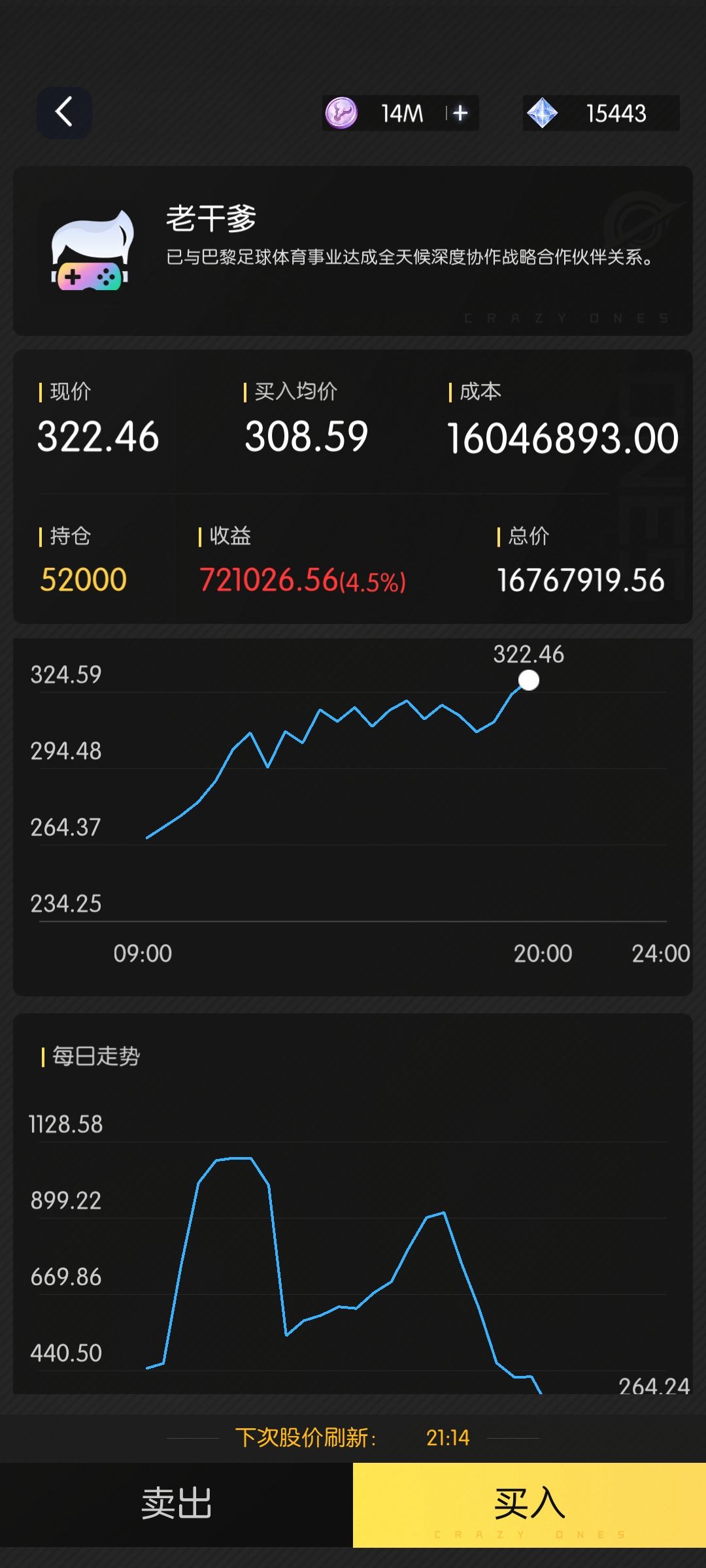 稳赚不赔的股票攻略截图
