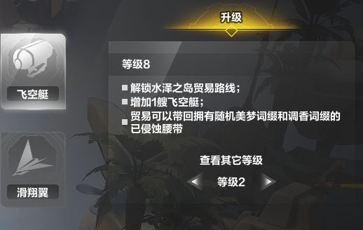 关于贸易无法带回调香腰带，重新整理发帖 2