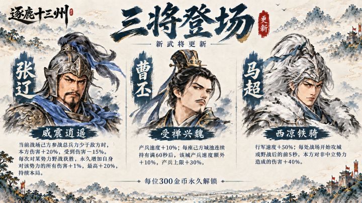 《逐鹿十三州》S4赛季更新 & 新英雄新地图上线截图