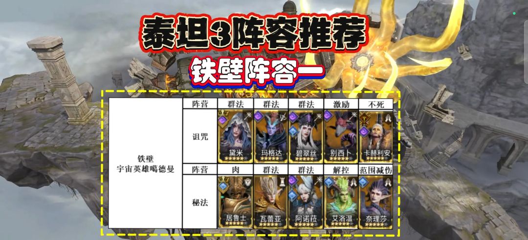 泰坦三铁壁&禁法角色站位推荐 2