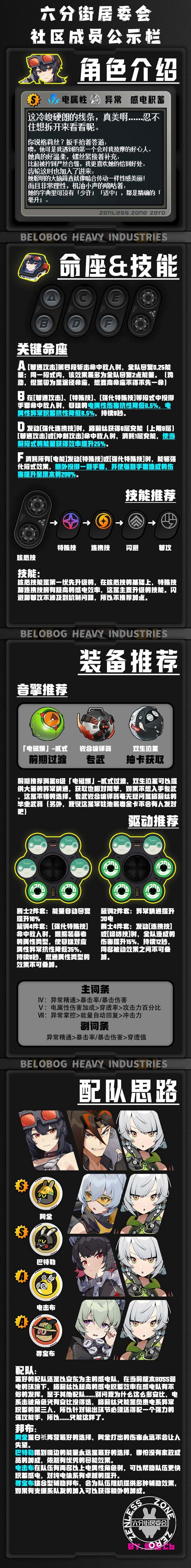 白祇重工格莉丝一图流攻略 2