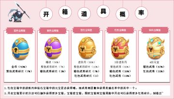 《蛋壳大作战》新手教学——资源篇