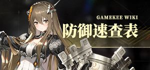 [星落公测][防御减伤一图流][进阶攻略]古希腊掌管防御的神截图