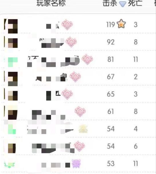 问:巅峰被大蛇堵复活点,有何解? 1