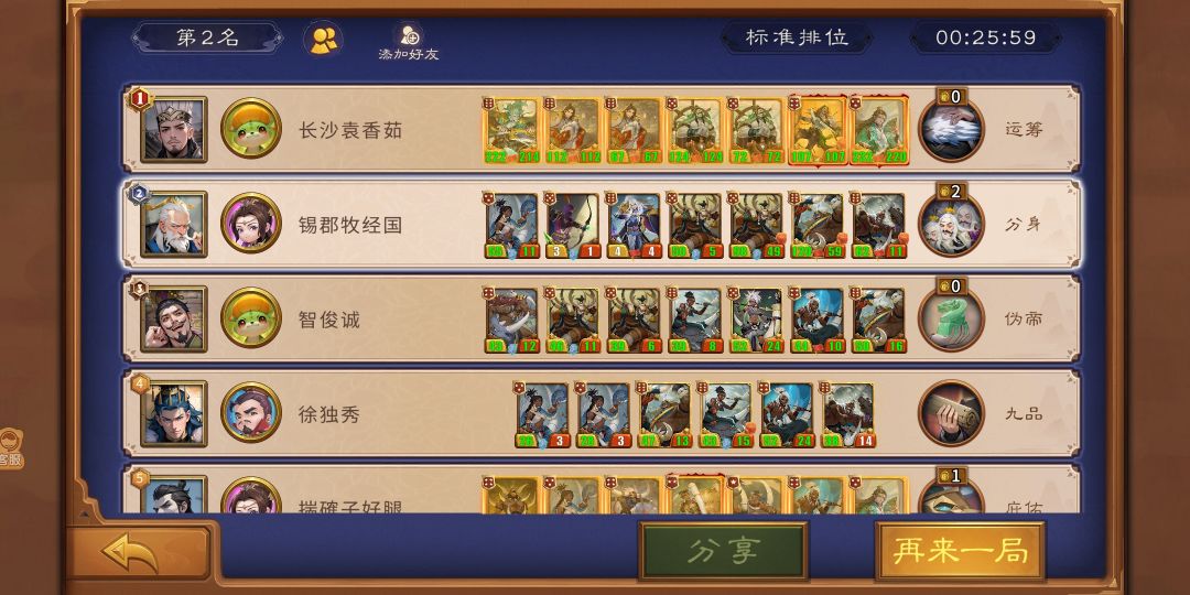 有人遇到过吗? 1