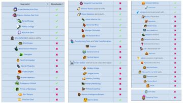 巫妖吸收buff一览表