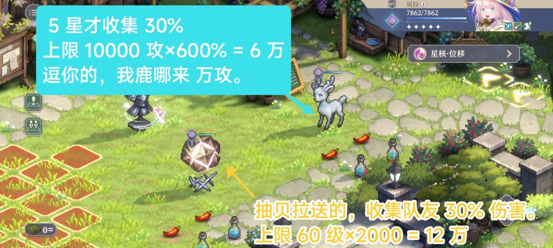 什么是 星核？一图秒懂！【魔术师贝拉I】截图