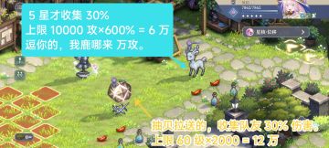 什么是 星核？一图秒懂！【魔术师贝拉I】