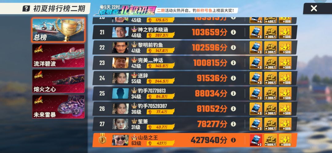 第二期活动 1