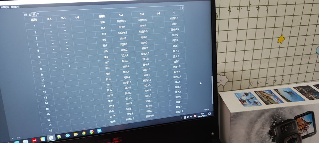 关于狗技能的问题 1