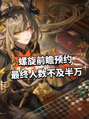 螺旋前瞻预约 最终人数不及半万