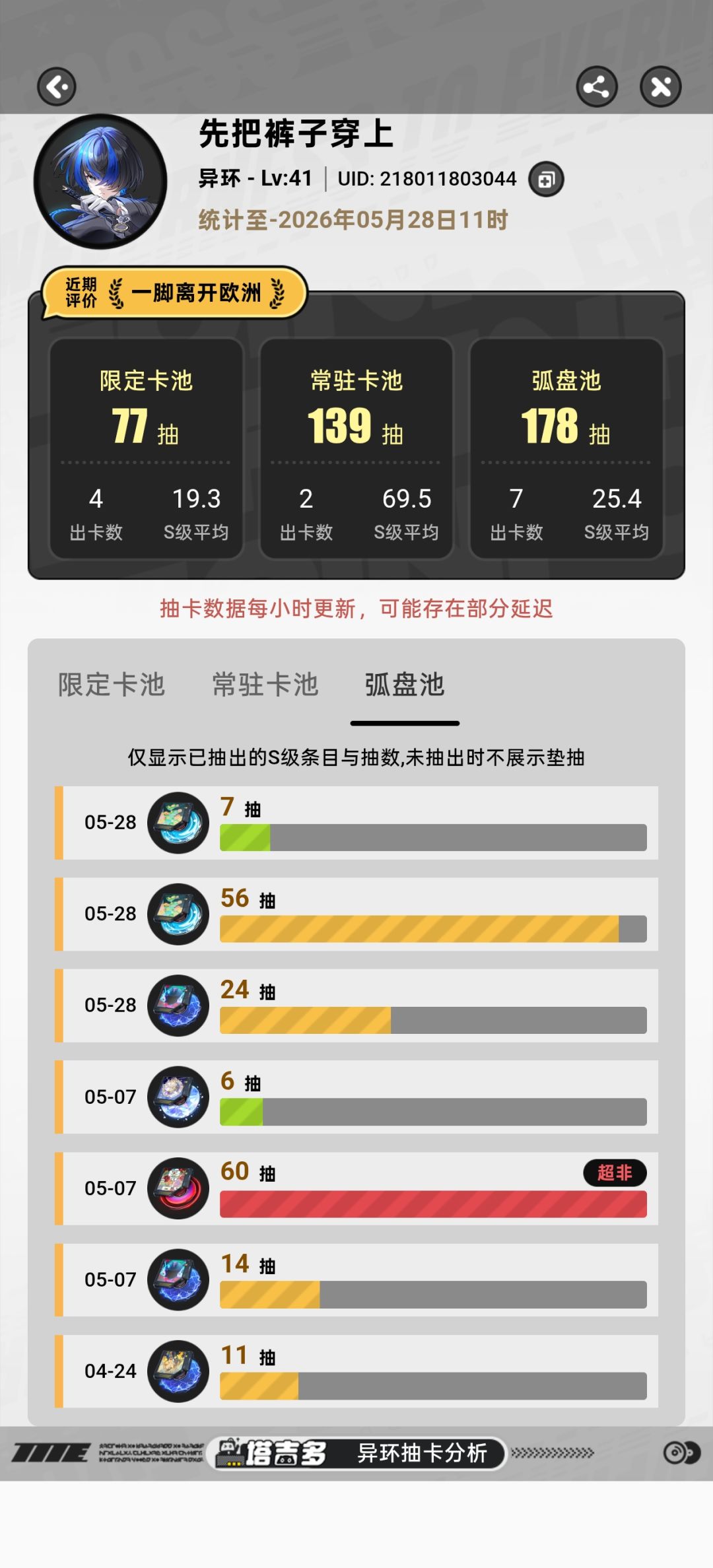 标题 5