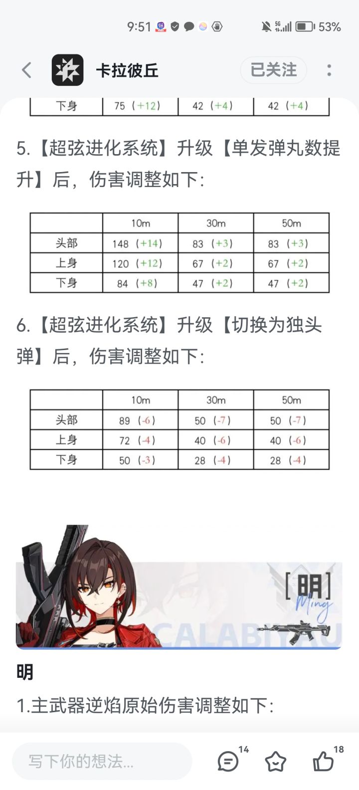 白墨独头弹弱到快没人用了为啥还要削截图