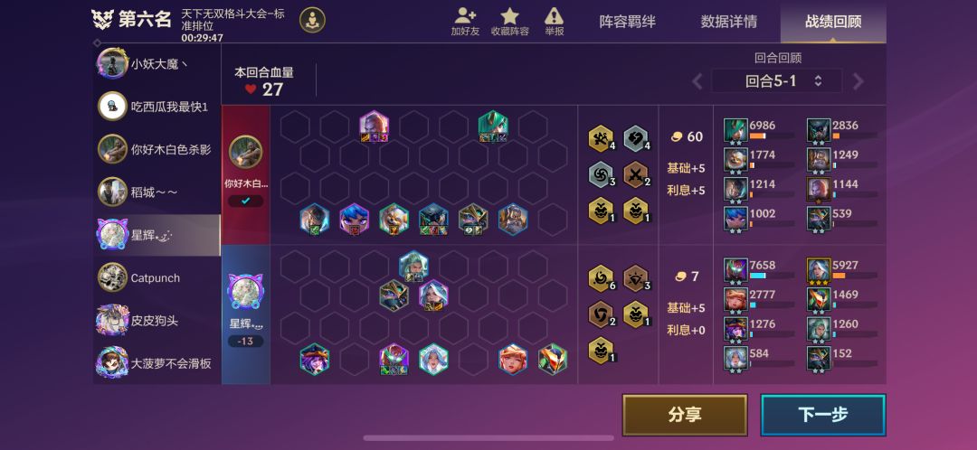 给你们看看这游戏elo机制有多可笑 6