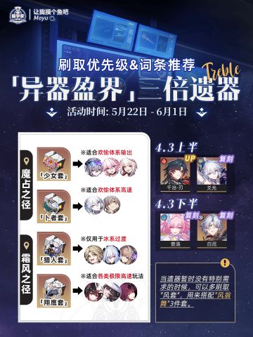 【V4.2攻略】『异器盈界』三倍遗器词条推荐