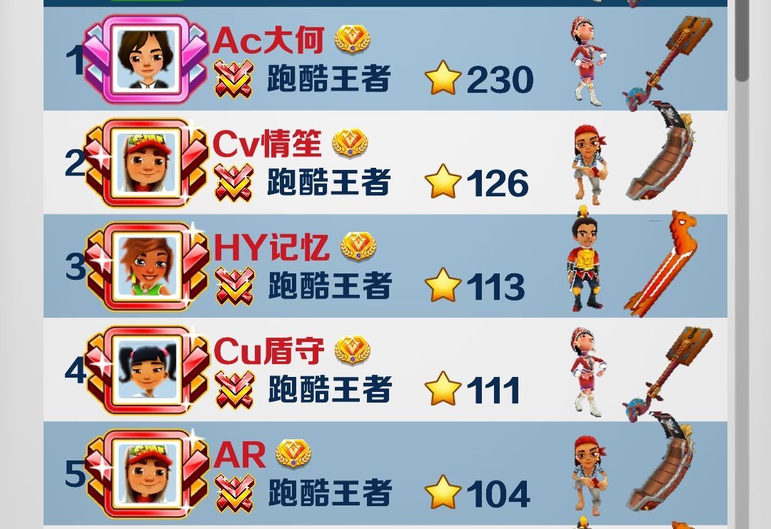 榜单第五分数赛秒300w分 1