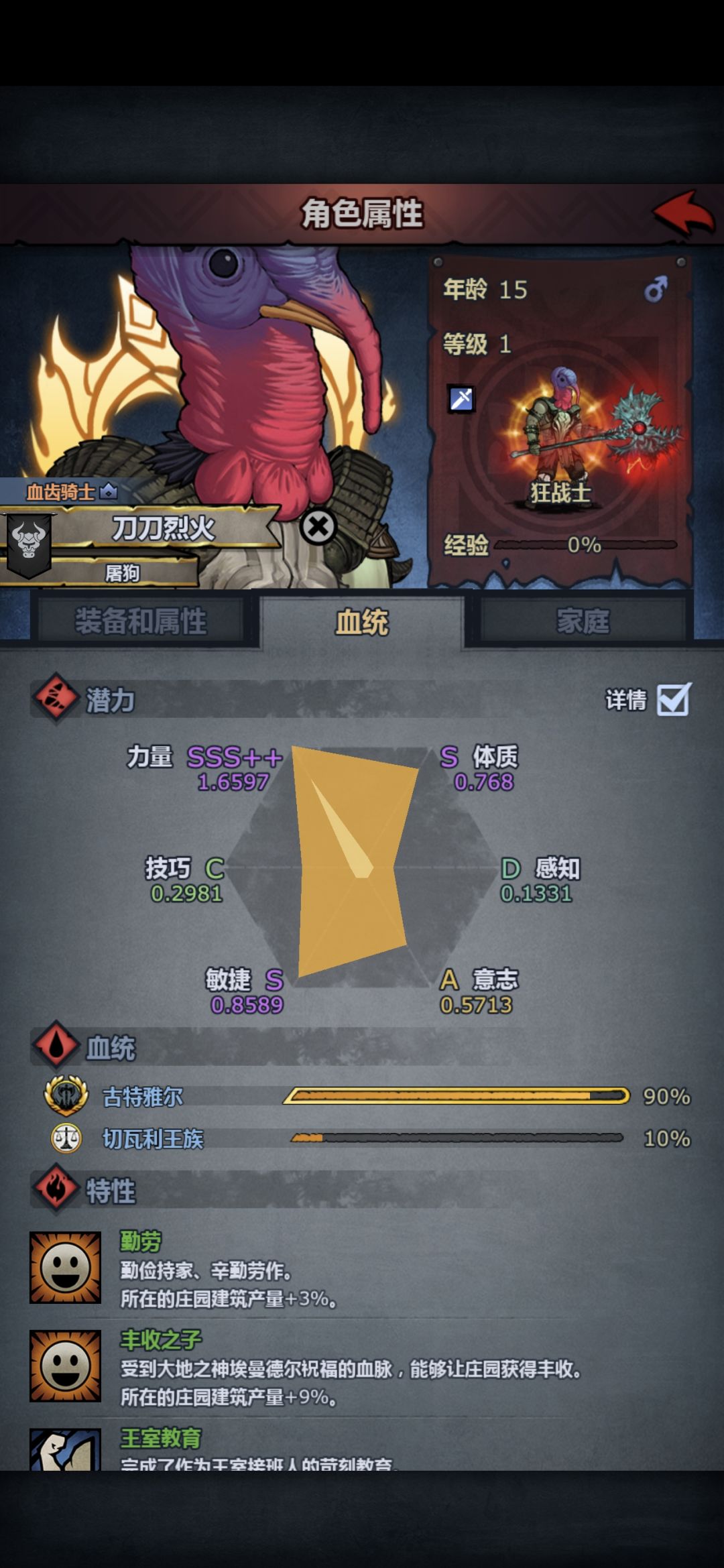 新一代打工人闪亮登场（实在是混不出双神力 2