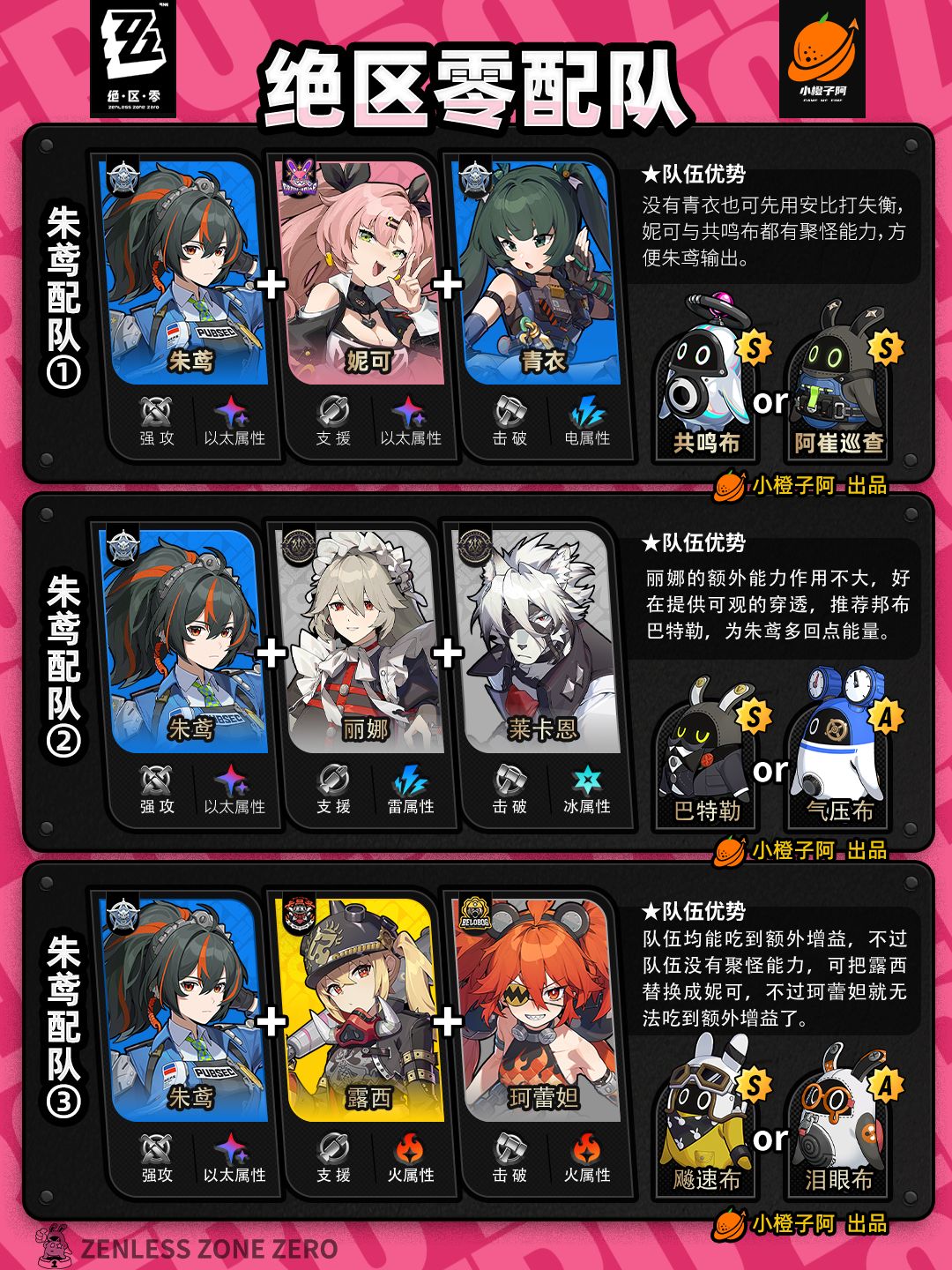 【1.1攻略征集】全角色主流配队V1.1.0 2