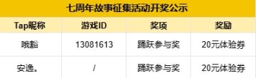 【已开奖】七周年故事征集开启，分享送体验券&周年纪念尾标~