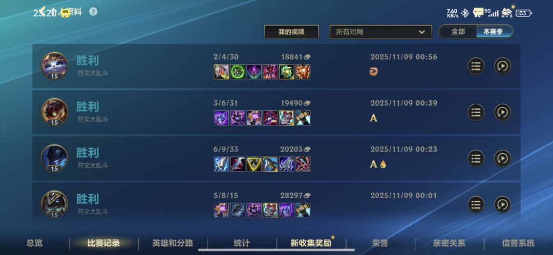 行行行每天上线第一把必输给对面喂狗粮。 2