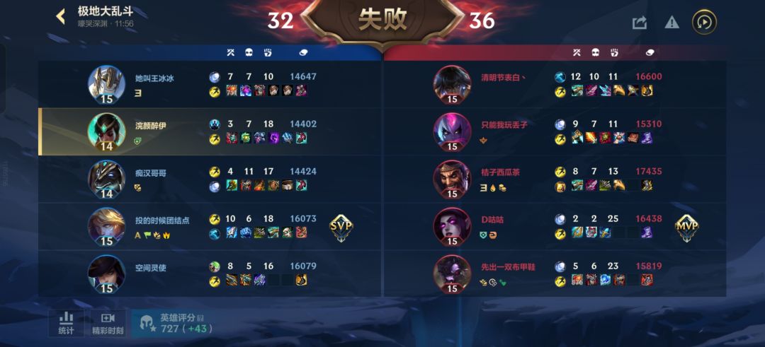 联盟的环境是真的很差劲 1