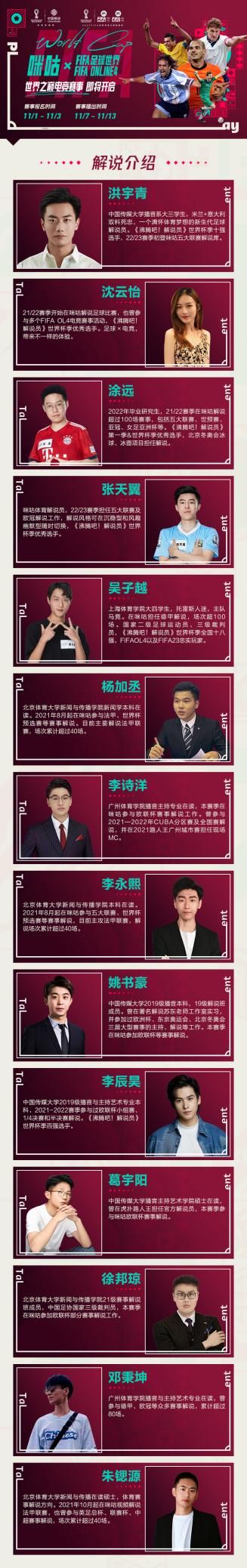 FIFA品类x咪咕视频世界之巅电竞赛事解说名单出炉！截图