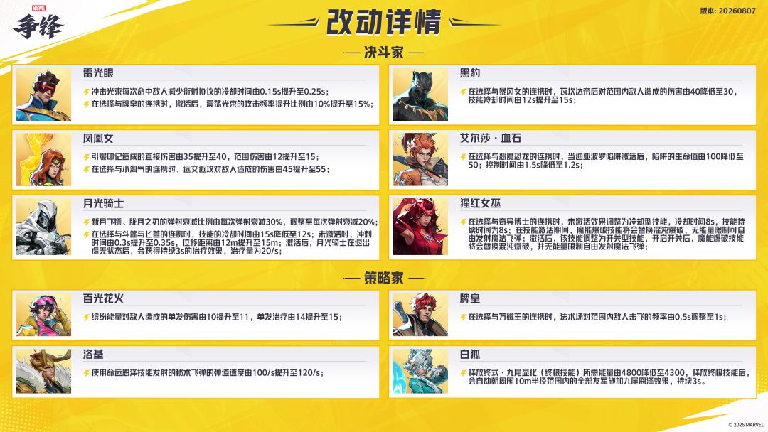 《漫威争锋》20260807版本平衡性公告 3