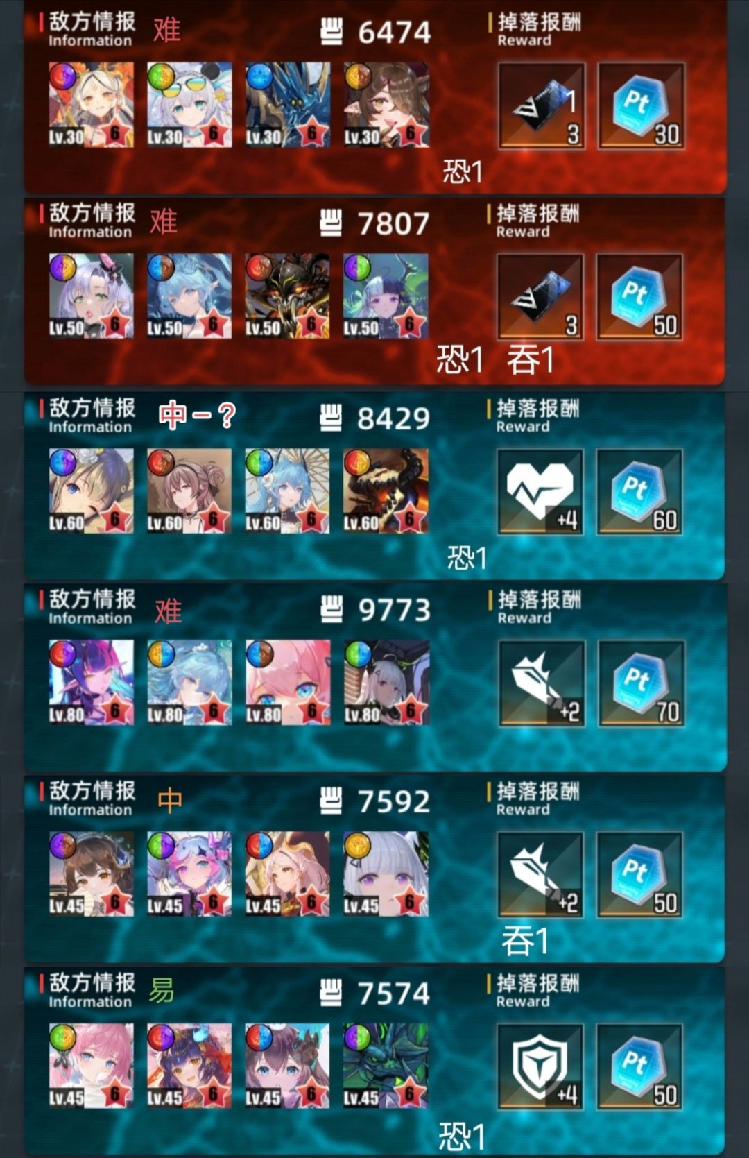 2.20火冰超弦难度表截图