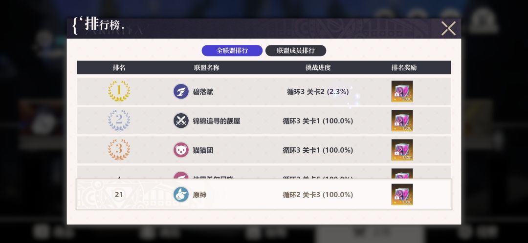 pve5级公会收人,id:4294967316 1