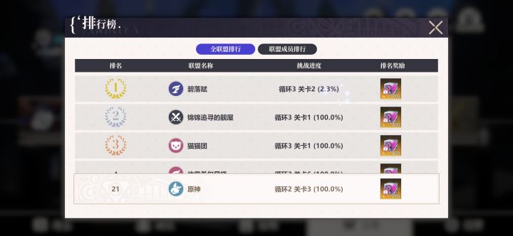 pve5级公会收人,id:4294967316截图