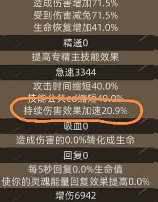 急速影响DOT频率后的初步分析截图