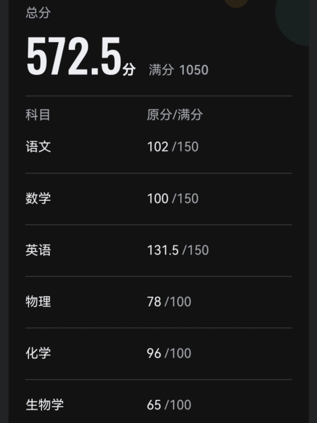 说点大家不知道的🧐🧐🧐 1