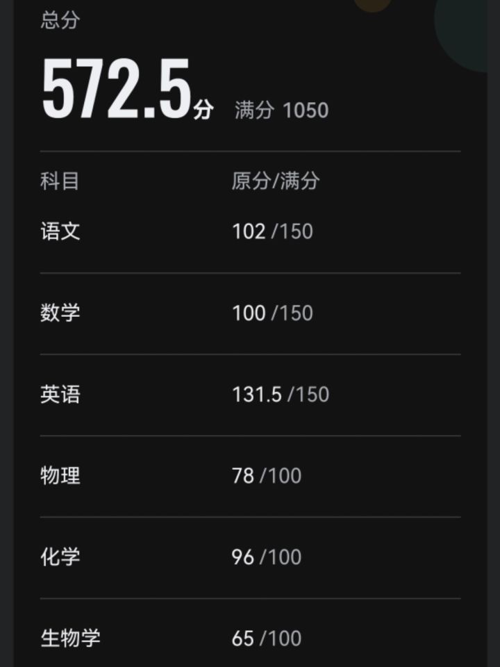 说点大家不知道的🧐🧐🧐截图