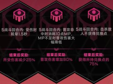 新版本改版考验房全内容