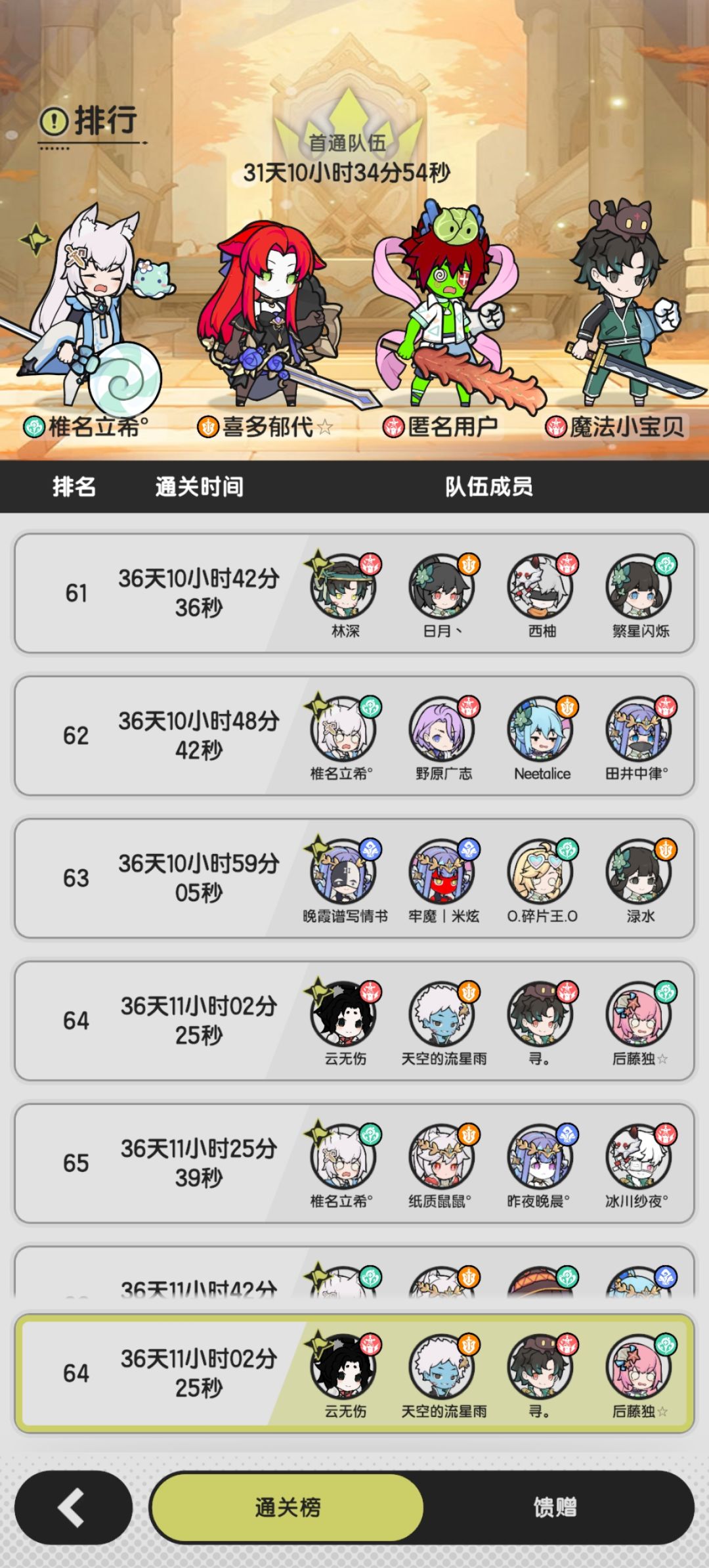 杖剑传说S1黄泉本第6天干货总结 3