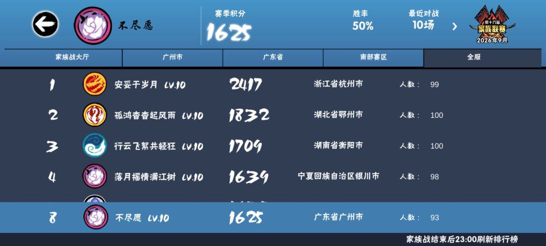 二区不尽愿家族招人啦! 2