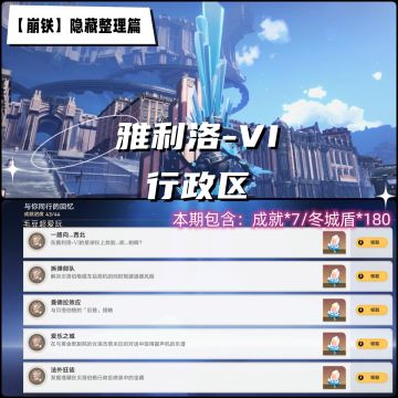 【V1.1攻略】雅利洛Ⅵ-行政区隐藏整理，7成就加180冬城盾