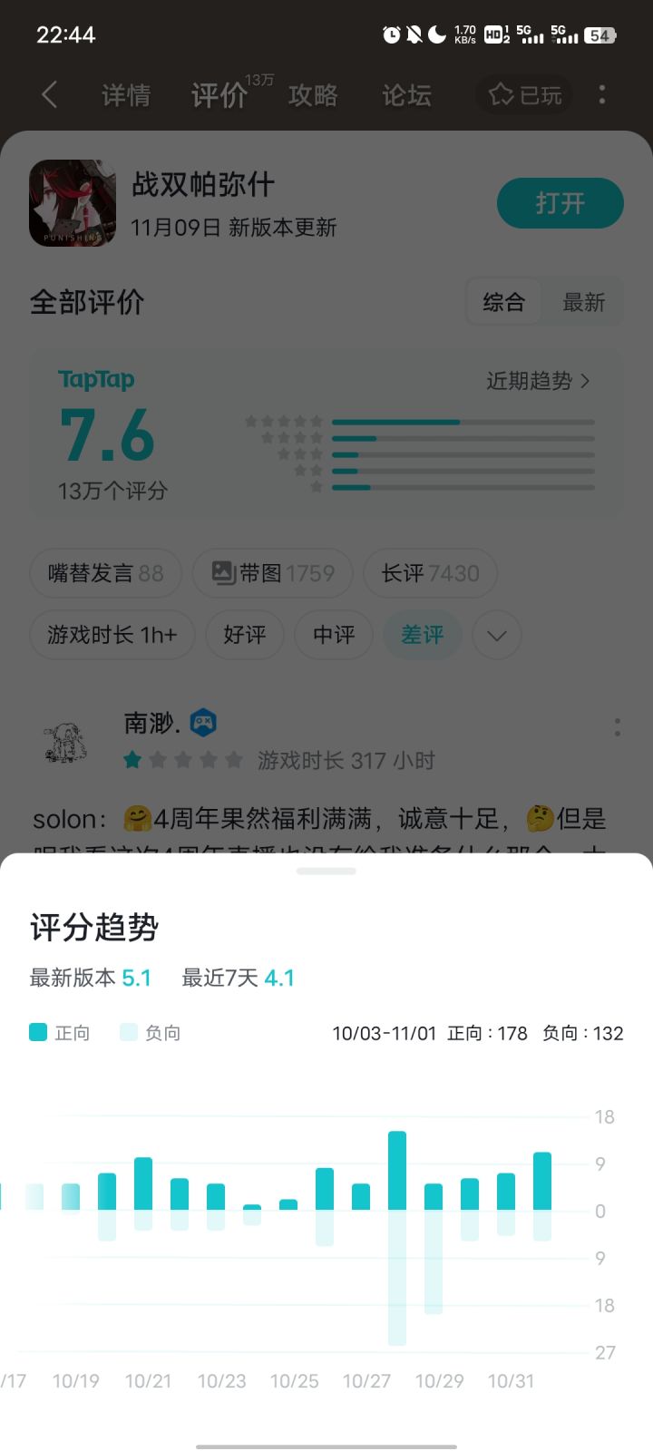 评分4.1，满分一定是5分吧截图